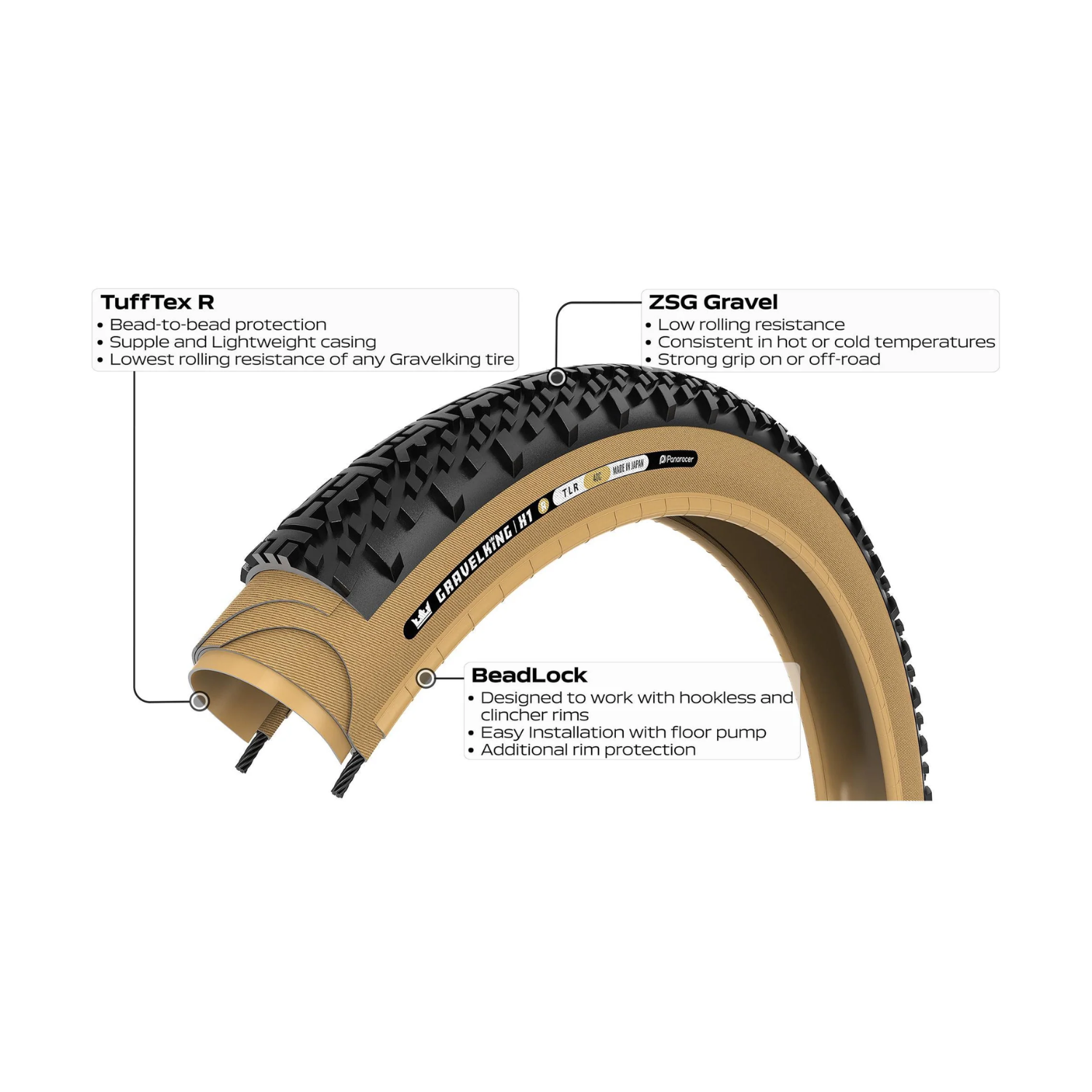 Panaracer Gravelkng X1 R-Line TLR Gravelband