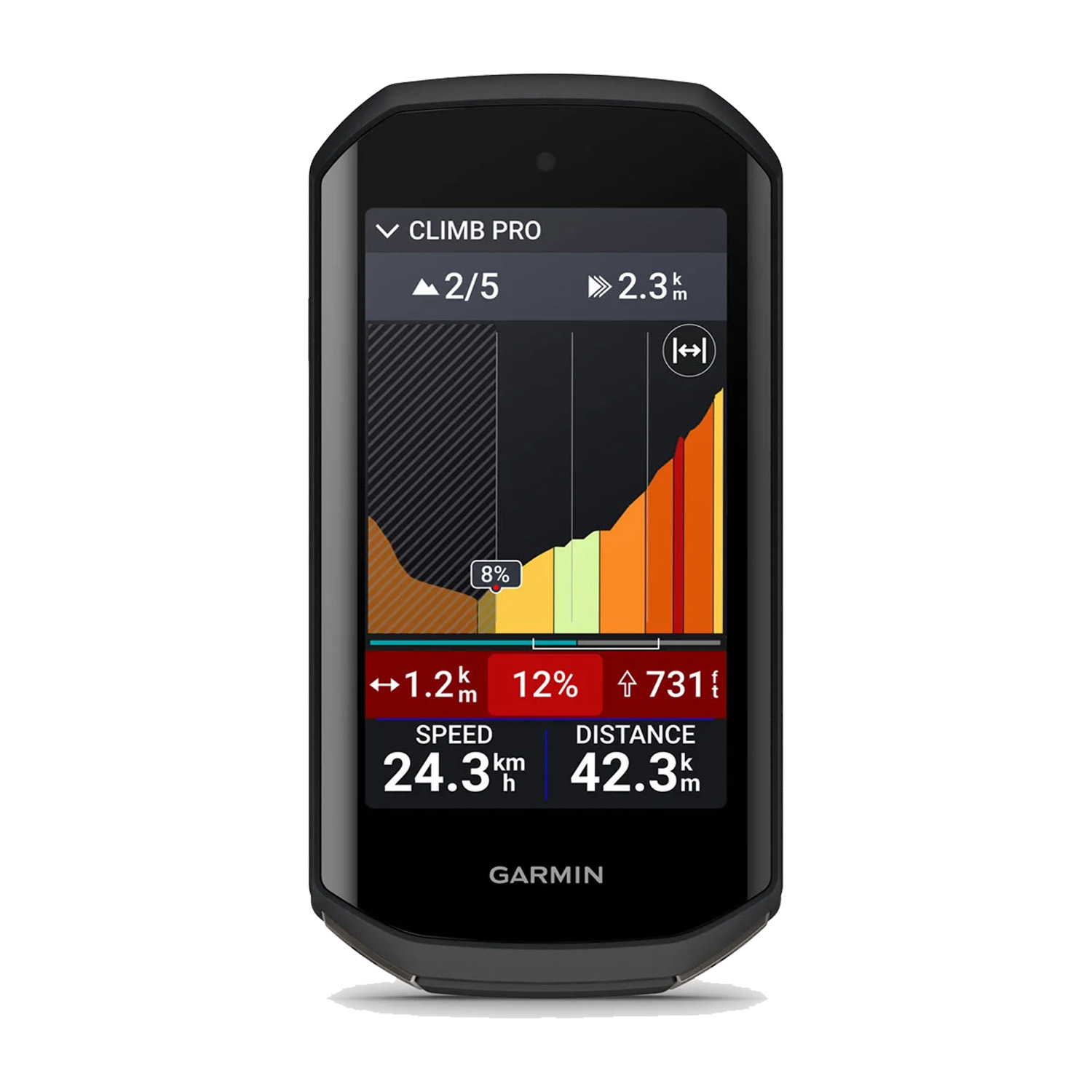 Garmin Edge 1050 fietscomputer