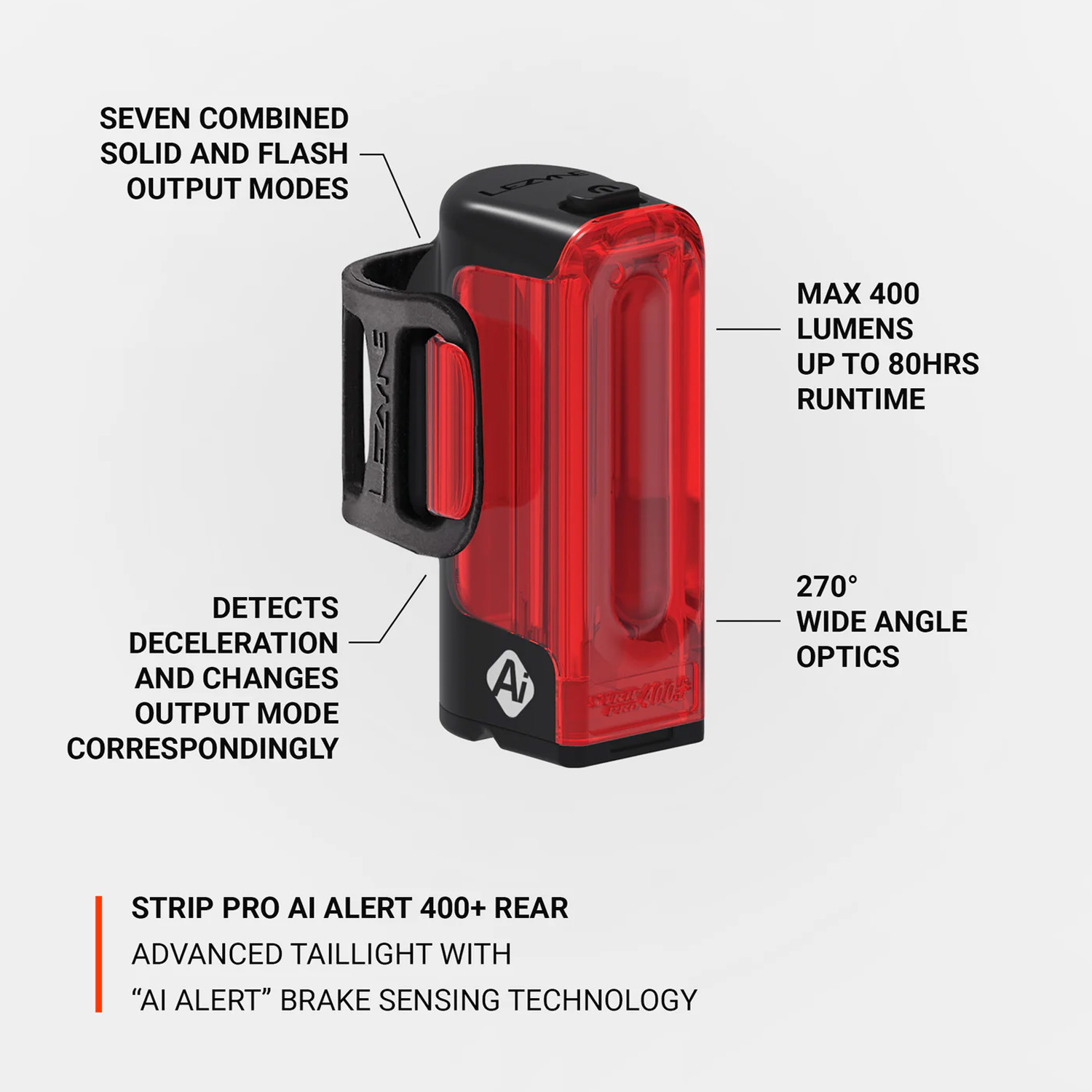 Lezyne strip PRO Ai ALERT 400+ achterlicht