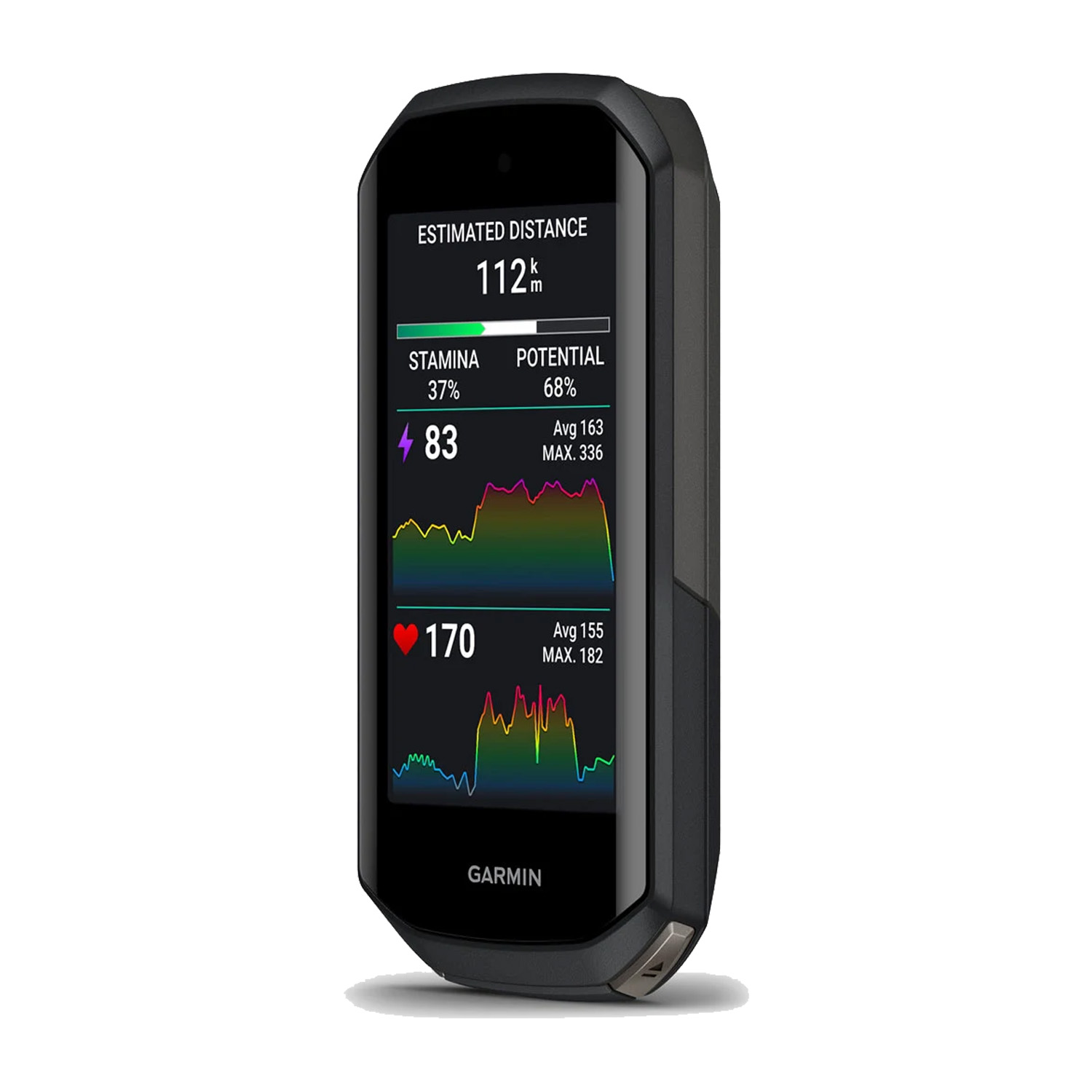 Garmin Edge 1050 fietscomputer