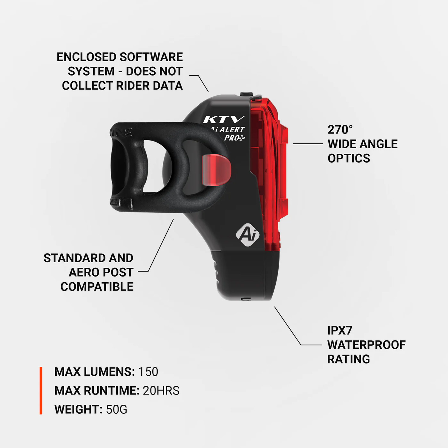 Lezyne KTV PRO+ Ai ALERT achterlicht