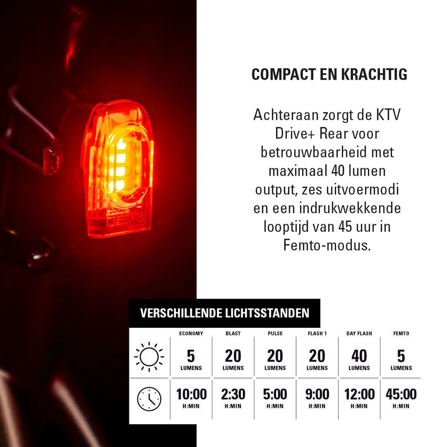 Lezyne KTV Drive+ 200 - KTV Drive+ 40 verlichtingsset