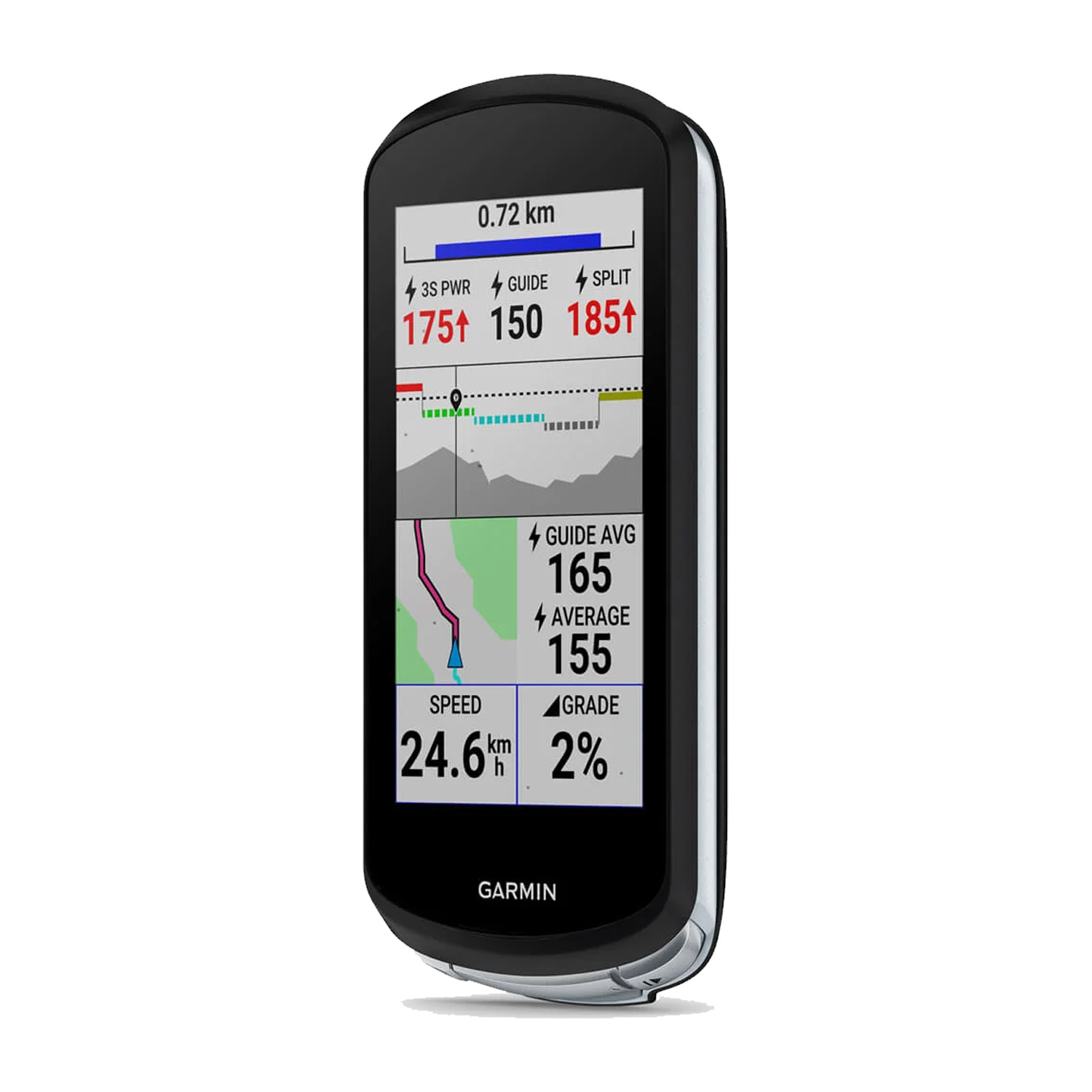 Garmin Edge 1040 fietscomputer