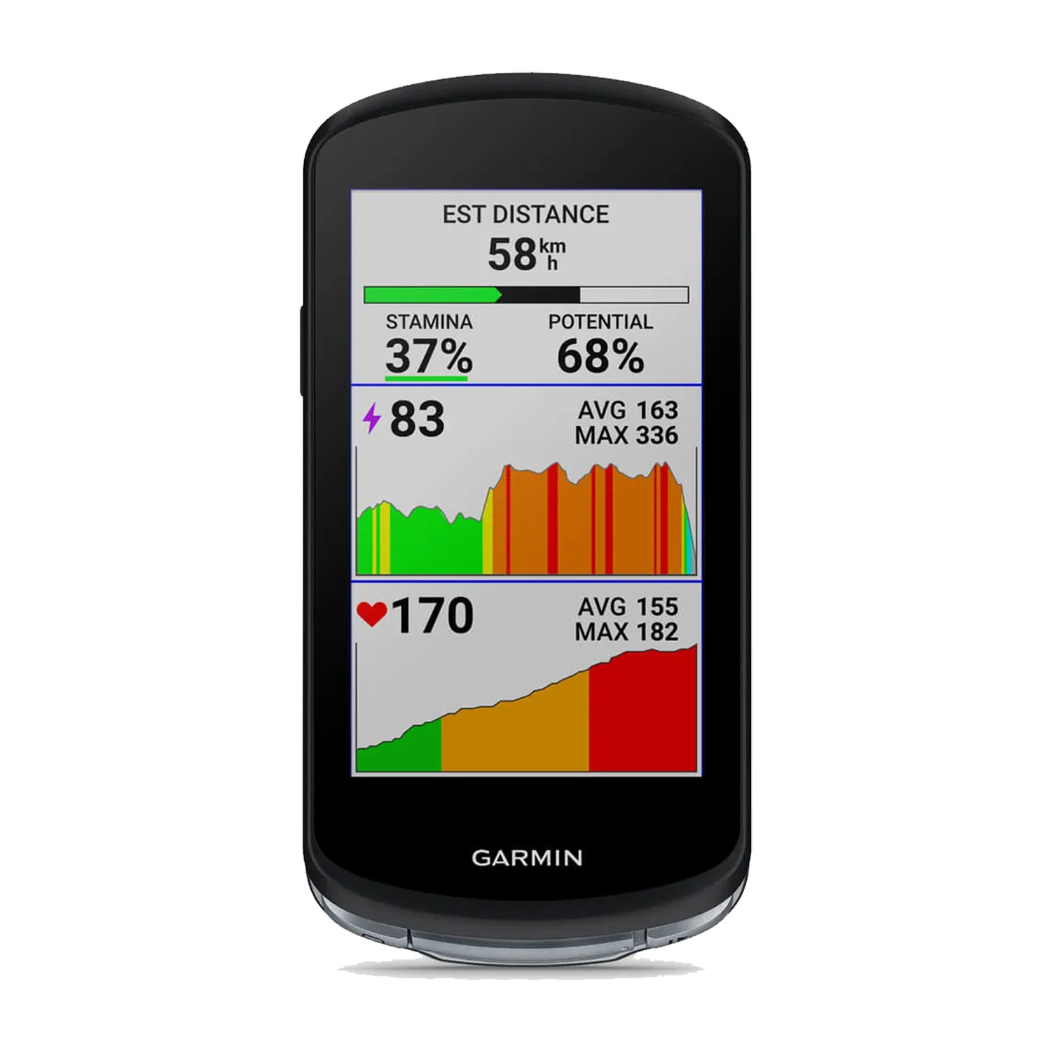 Garmin Edge 1040 fietscomputer